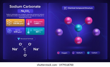 175 Sodium carbonate structure Images, Stock Photos & Vectors ...