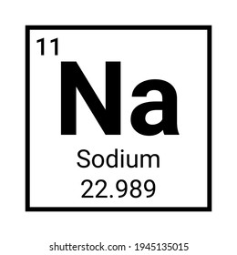 Sodium chemical element atom icon. Periodic sodium element symbol. Vector chemistry sign