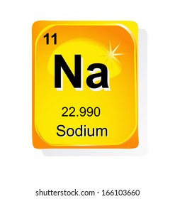 Sodium chemical element with atomic number, symbol and weight