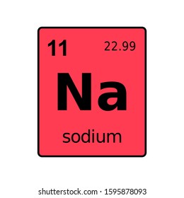 Sodium chemical element of periodic table. Sign with atomic number.
