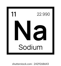 Sodium chemical element of the periodic table. Vector isolated symbol Na