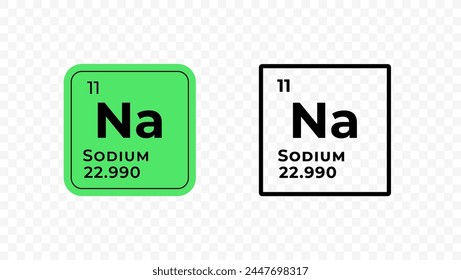 Sodium, chemical element of the periodic table vector design