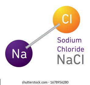 
Sodium Chloride Molecule Model NaCI Illustration