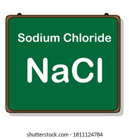 Sodium Chloride (NaCl), Chemical Structure