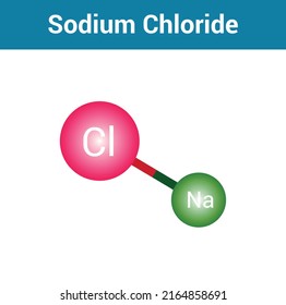 658 Sodium chloride Stock Vectors, Images & Vector Art | Shutterstock