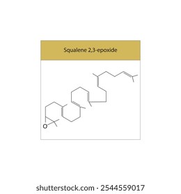 Diagrama de estrutura esquelética de ciclamato de sódio. Molécula de composto de adoçante artificial ilustração científica.