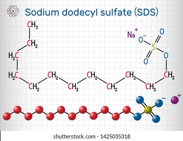 Sodium dodecyl sulfate (SDS), sodium lauryl sulfate (SLS) molecule. It is an anionic surfactant used in cleaning and hygiene products. Sheet of paper in a cage.Vector illustration
