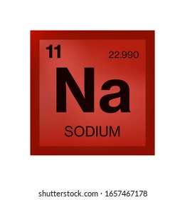 Sodium Element Periodic Table Stock Vector (Royalty Free) 1657467178 ...