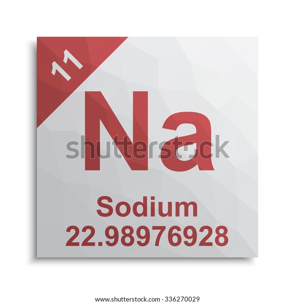 sodium element cartoon