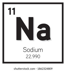 Sodium Element Vector icon, Periodic Table Element