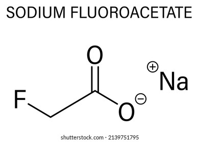 Sodium Fluoroacetate Or Sodium Monofluoroacetate, SFA, Compound 1080, 1080 Pesticide, Chemical Structure. Skeletal Formula.