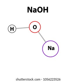 Sodium hydroxide 2D Structure, NaOH