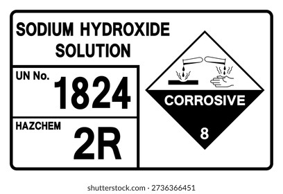 Sodium Hydroxide Solution UN 1824 Symbol Sign, Vector Illustration, Isolate On White Background, Label. EPS10
