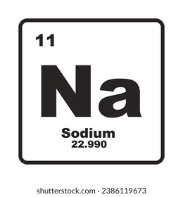 Sodium icon, chemical element in the periodic table.