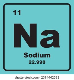 Sodium icon, chemical element in the periodic table.