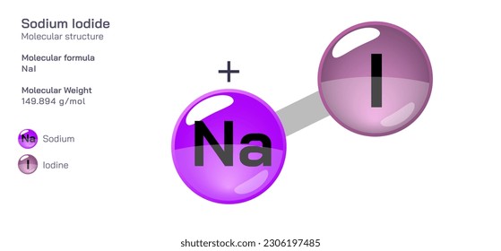 Sodium Iodide molecular structure formula. Periodic table structural molecular formula Vector design. Pharmaceutical compounds and composition. Easily printable product with correct CPK colour.