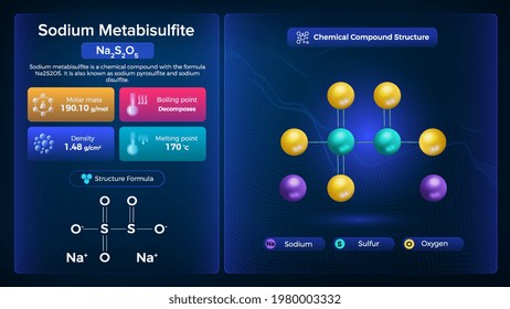 Sodium Metabisulfite Properties and Chemical Compound Structure