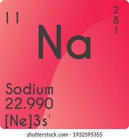 Sodium Na Alkali Metal Chemical Element Stock Vector (Royalty Free ...