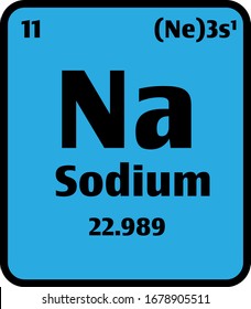 Sodium (Na) button on blue background on the periodic table of elements with atomic number or a chemistry science concept or experiment.