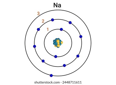 sodium (Na), chemical element of the alkali metal group (Group 1 (a) of the periodic table. 