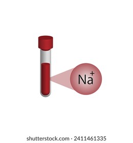 Sodium Na electrolyte. Icon isolated on white background. Hypernatremia and Hyponatremia. Sodium excess and deficit electrolyte disorders. Scientific design. Vector illustration.