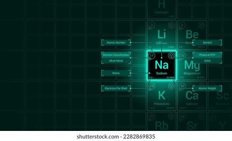 Sodium (Na) Element Neon Light Glow Square Grid Background Design - Periodic Table, Chemical Symbol, Name, Atomic Weight, Atomic Number, Electron Shells, Classification, Phase at STP