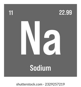 Sodium, Na, periodic table element with name, symbol, atomic number and weight. Alkali metal with various industrial uses, such as in soap, certain types of glass, and as a medication for certain