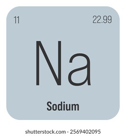 Sodium, Na, periodic table element with name, symbol, atomic number and weight. Alkali metal with various industrial uses, such as in soap, certain types of glass, and as a medication for certain