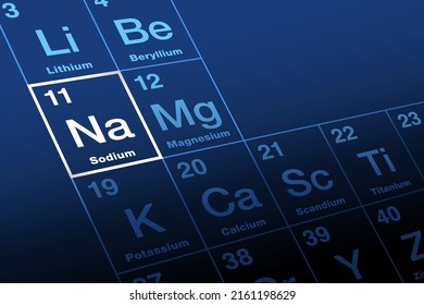 Sodium on periodic table of elements. Alkali metal, with symbol Na from Latin natrium, and with atomic number 11. Sixth most abundant element in Earth crust, essential for all animals and some plants.