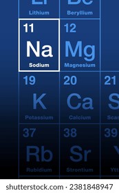 Sodium on the periodic table of the elements. Alkali metal, with symbol Na from Latin sodium, and atomic number 11. Sixth most abundant element in Earth crust, essential for animals and some plants.