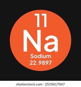 Sodium periodic table icon vector logo template. Na.