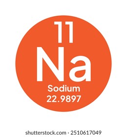 Sodium periodic table icon vector logo template. Na.