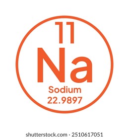 Sodium periodic table icon vector logo template. Na.