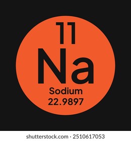 Sodium periodic table icon vector logo template. Na.