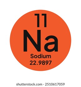 Sodium periodic table icon vector logo template. Na.