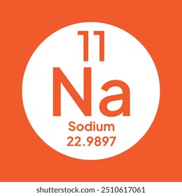 Sodium periodic table icon vector logo template. Na.