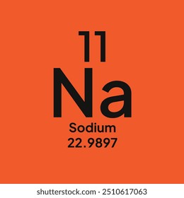 Sodium periodic table icon vector logo template. Na.