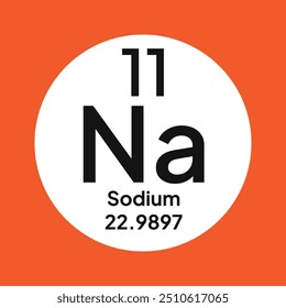 Sodium periodic table icon vector logo template. Na.