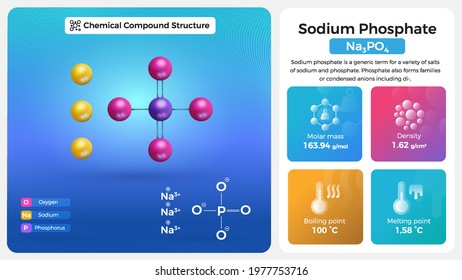 Sodium Phosphate Properties And Chemical Compound Structure