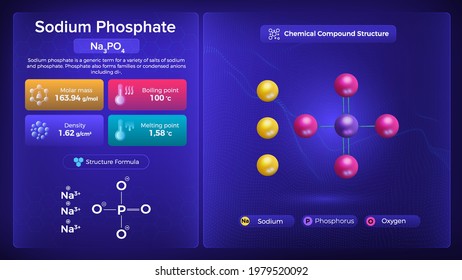 Sodium Phosphate Properties And Chemical Compound Structure