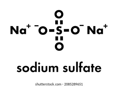 Sodium sulfate, chemical structure. Skeletal formula.