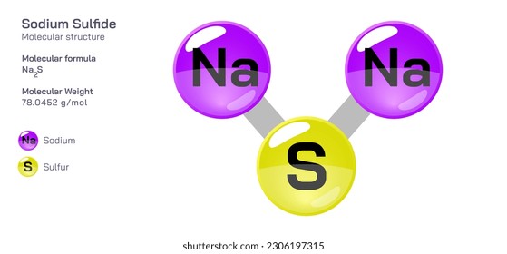 Sodium sulfide molecular structure formula. Periodic table structural molecular formula Vector design. Pharmaceutical compounds and composition. Easily printable product with correct CPK colour.