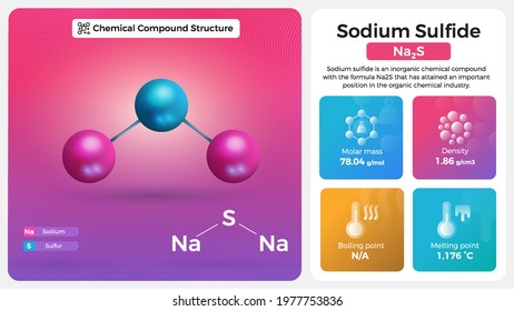 Sodium Sulfide Properties and Chemical Compound Structure