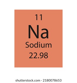 Sodium Symbol. Chemical Element Of The Periodic Table. Vector Illustration.