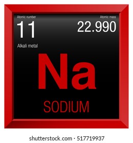 Sodium symbol. Element number 11 of the Periodic Table of the Elements - Chemistry - Red square frame with black background