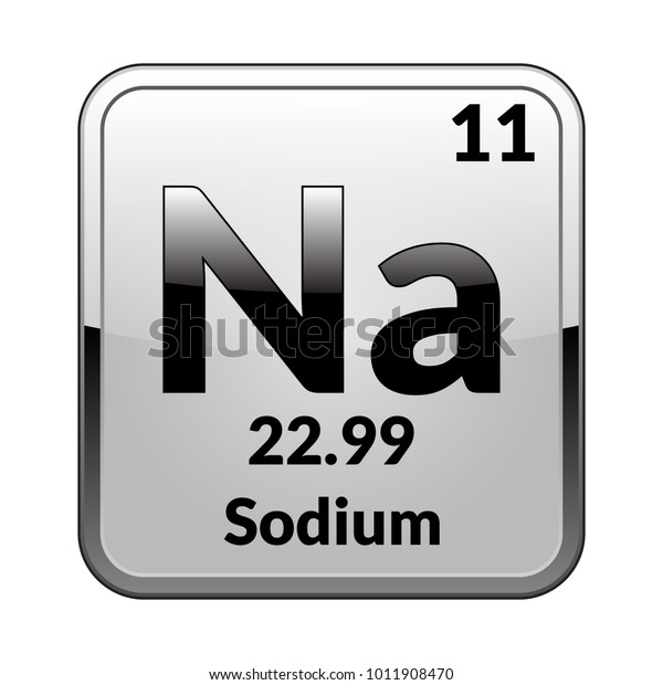 sodium element symbol