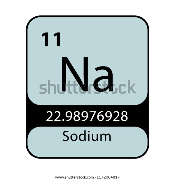 sodium element symbol