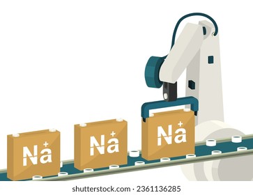 Sodium-Ion Batteries Manufacturing Machine. vector illustration.