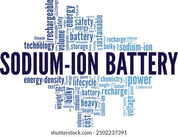 Sodium-ion Battery word cloud conceptual design isolated on white background.