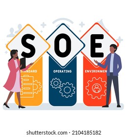 SOE - Standard Operating Environment acronym. business concept background.  vector illustration concept with keywords and icons. lettering illustration with icons for web banner, flyer, landing pag